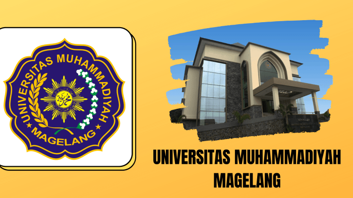 Universitas terbuka magelang