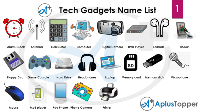 Gadgets technological vocabulary english technology tech list tools equipment devices gadget 7esl items picture examples device used words computing object