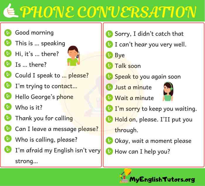 Contoh dialog telepon bahasa inggris