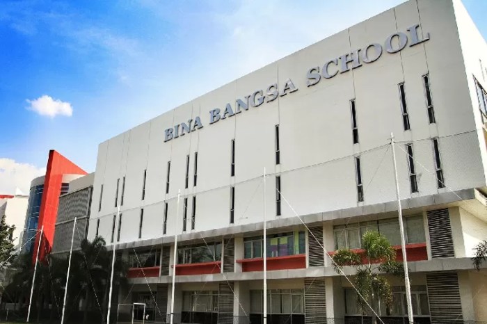 Biaya kuliah universitas bina bangsa