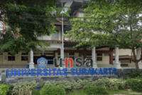 Universitas swasta surakarta muhammadiyah versi campuspedia