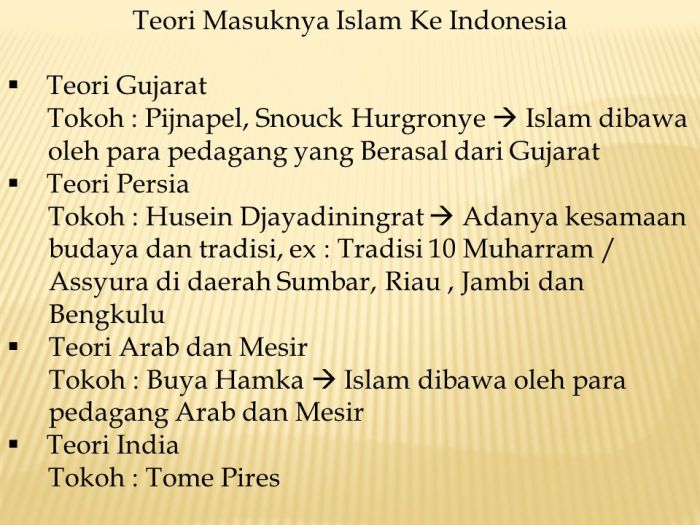 Sejarah masuk dan berkembangnya islam di indonesia