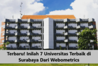 Universitas terbaik surabaya