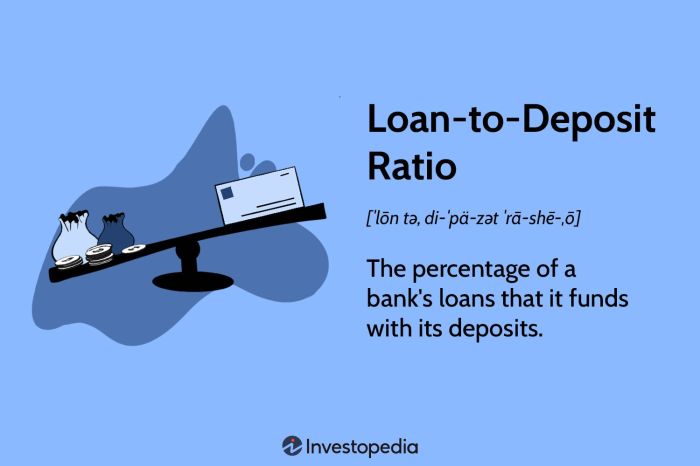 Cara menghitung loan to deposit ratio