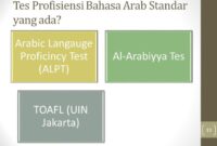 Contoh soal toafl bahasa arab