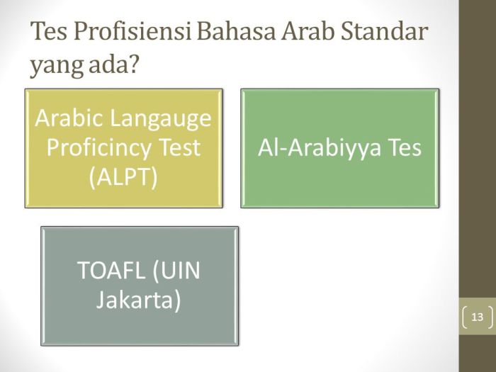 Contoh soal toafl bahasa arab