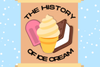 Sejarah es krim