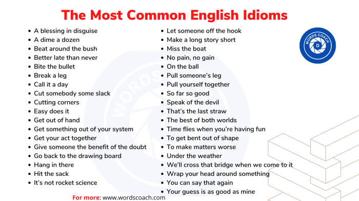 Macam macam idiom dalam bahasa inggris