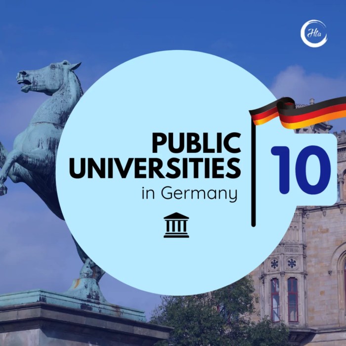 Germany universities study