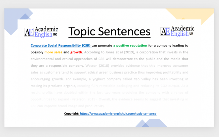 Topic sentences paragraphs part