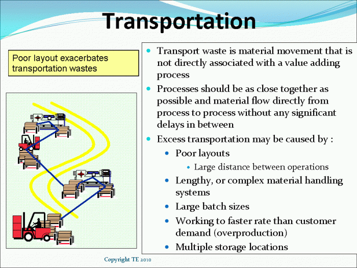 Contoh artikel bertema transportasi