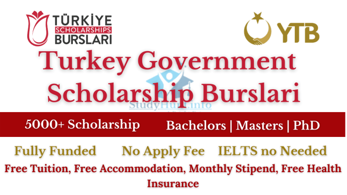 Turkiye burslari scholarship s3 1