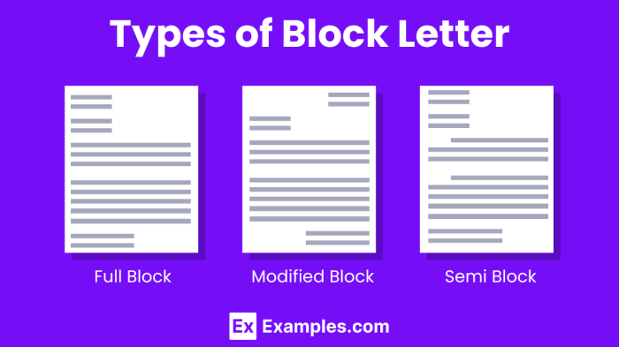 Contoh surat bahasa inggris block style