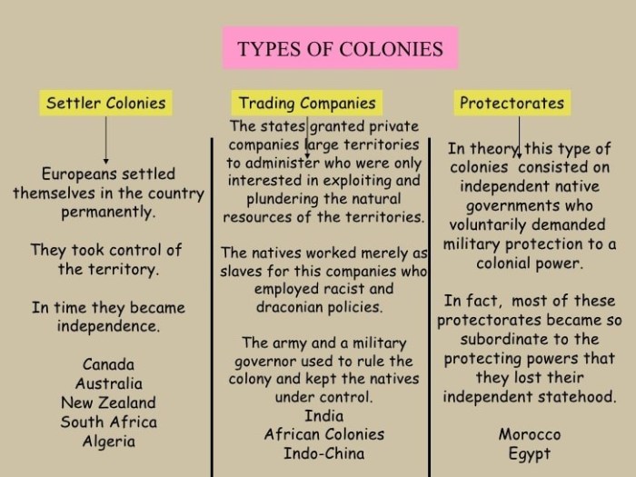 Colonialism map european gif world imperialism empire american years eu animated over countries vox empires apple great maps day present