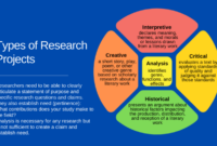 Pengertian penelitian research dalam ilmu penelitian