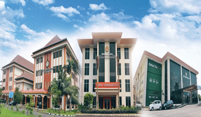 Akreditasi universitas bhayangkara bekasi