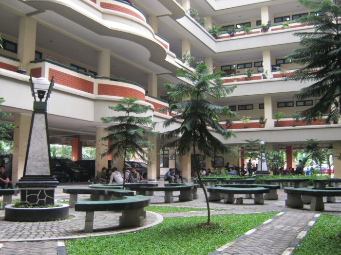 Fakultas tarbiyah uin jakarta