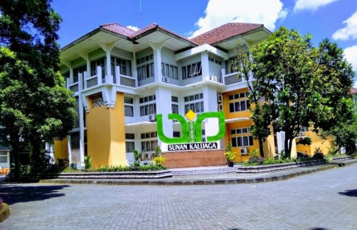 Universitas sunan kalijaga semarang