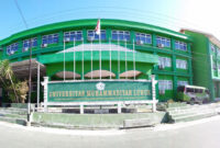 Universitas muhammadiyah luwuk