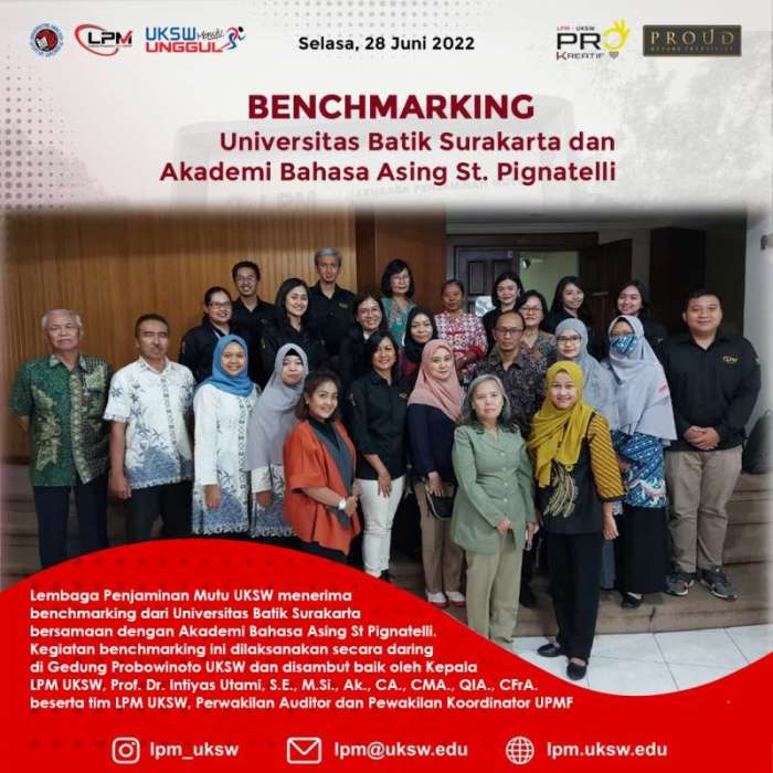 Universitas batik surakarta