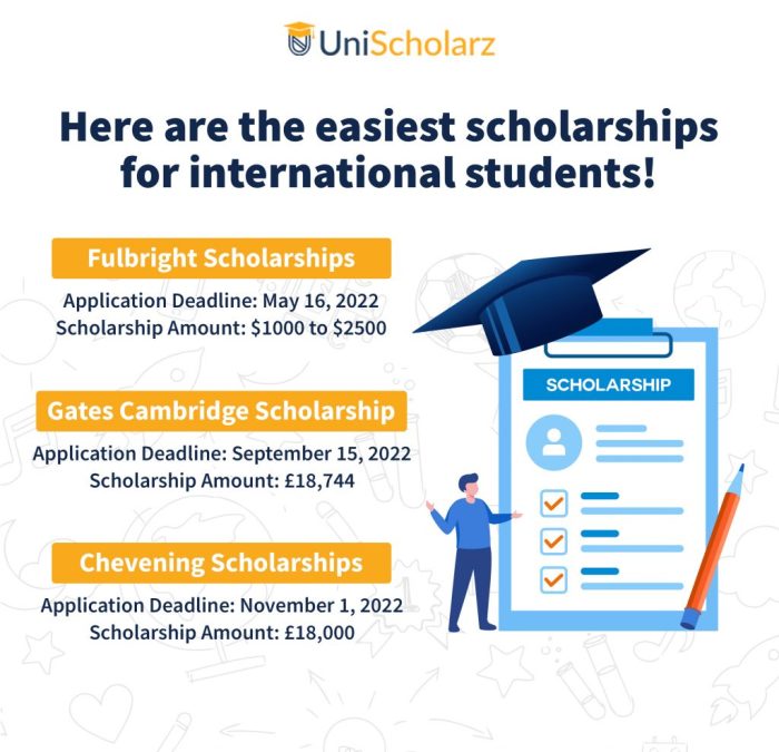 Abroad studying scholarships