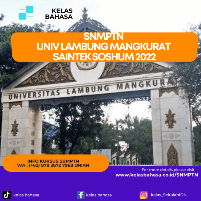 Daya tampung snmptn universitas lambung mangkurat 2020