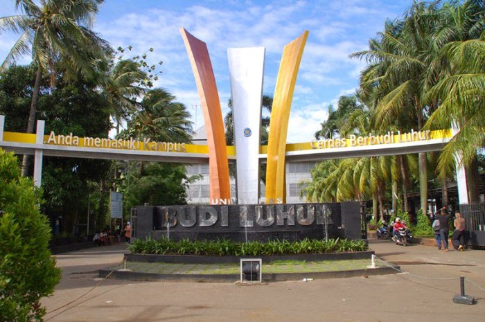 Fakultas budi luhur