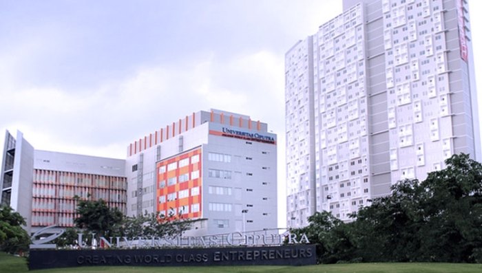 Universitas ciputra kedokteran