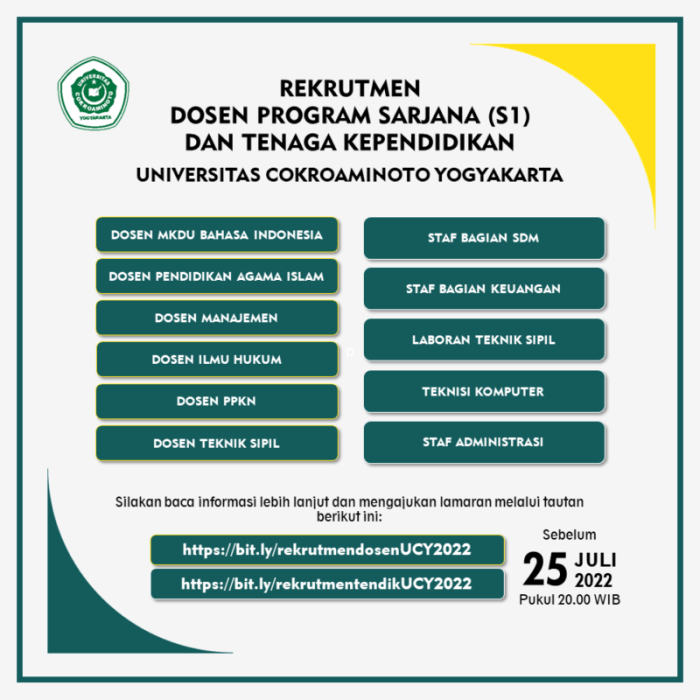 Universitas cokroaminoto yogyakarta