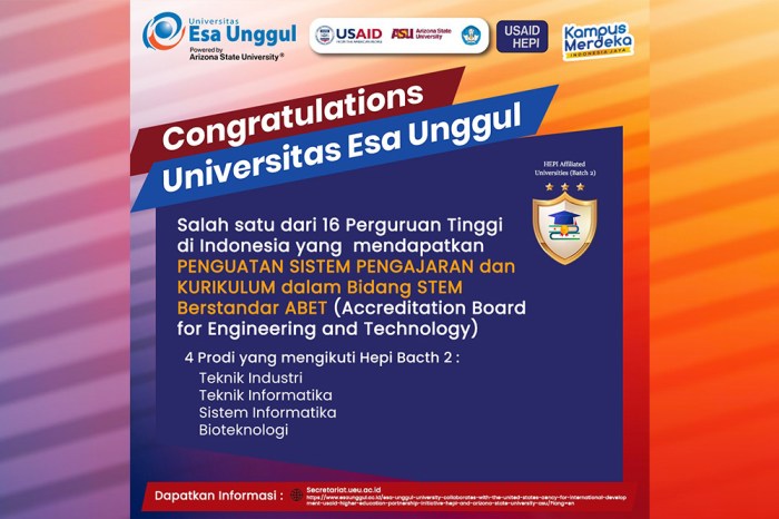 Universitas esa unggul akreditasi