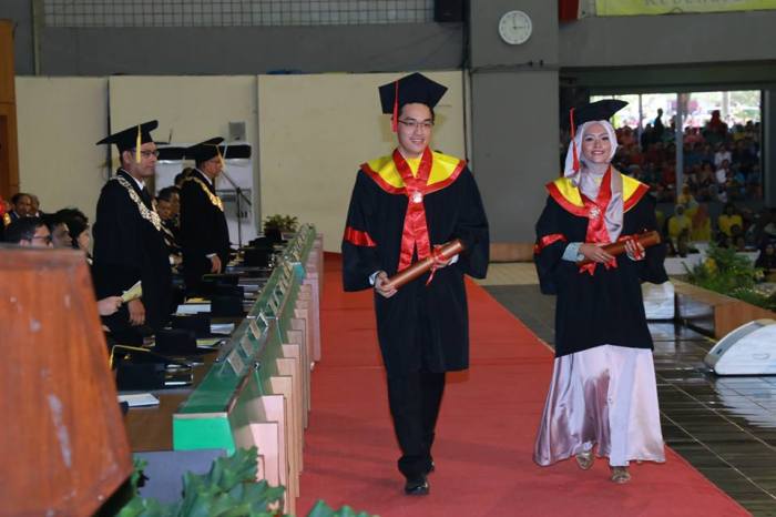 Faculty of psychology universitas indonesia