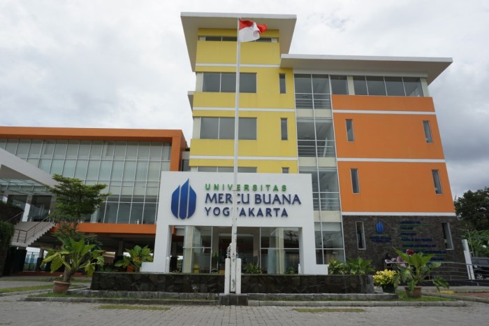 Alamat universitas mercu buana yogyakarta kampus 3