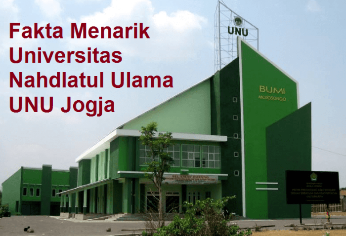 Sumatera utara sumatra north university universitas islam negeri islamic state logo medan ac