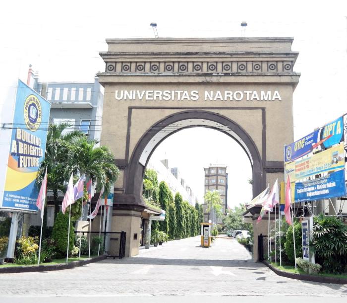 Akreditasi universitas narotama surabaya