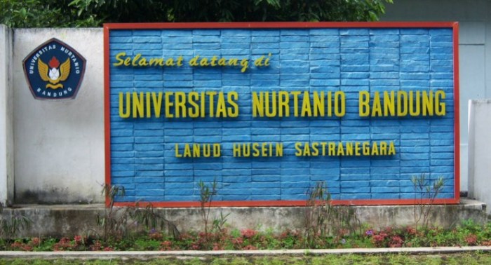 Universitas keperawatan di bandung