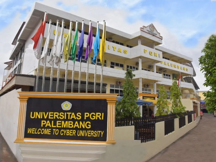 Sisfo universitas pgri