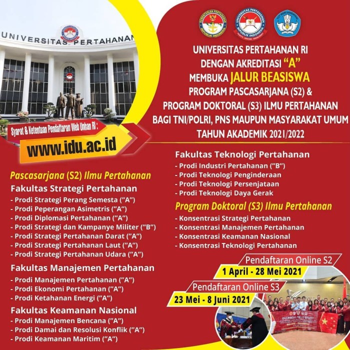 Beasiswa s2 di universitas pertahanan unhan