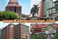 Universitas negeri di jateng