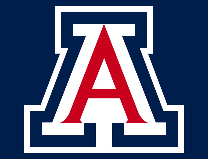 Arizona university top majors sports campus