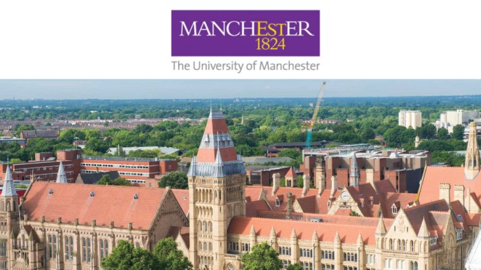 Beasiswa s2 di manchester university inggris