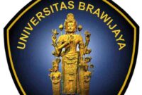 Peta universitas brawijaya