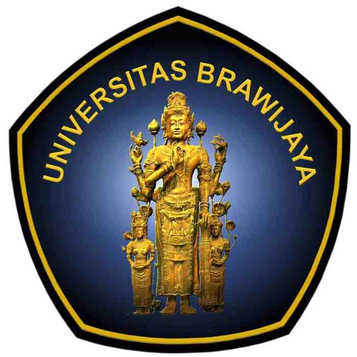 Peta universitas brawijaya