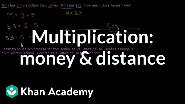 Soal un matematika online sd