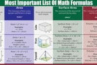 Bahasa inggris rumus matematika