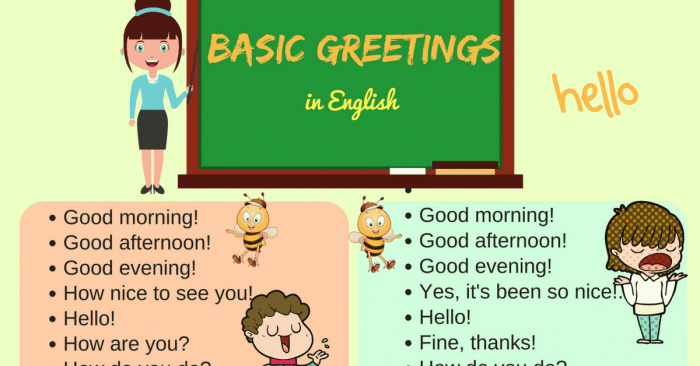 Greeting dalam bahasa inggris