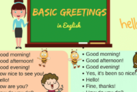 Contoh greeting dalam bahasa inggris