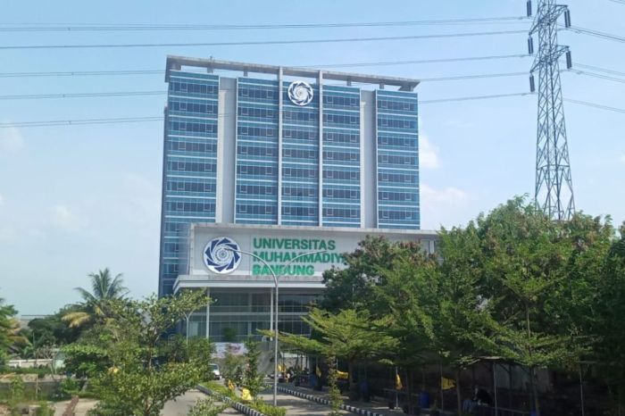 Akreditasi farmasi universitas muhammadiyah bandung