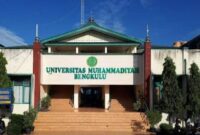 Ban pt universitas muhammadiyah bengkulu