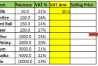 Cara menghitung ppn di excel