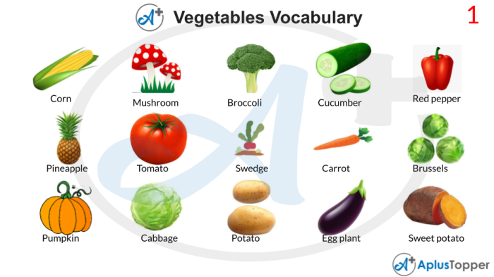 Kosakata sayuran dalam bahasa inggris